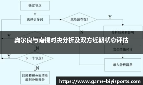 奥尔良与南锡对决分析及双方近期状态评估